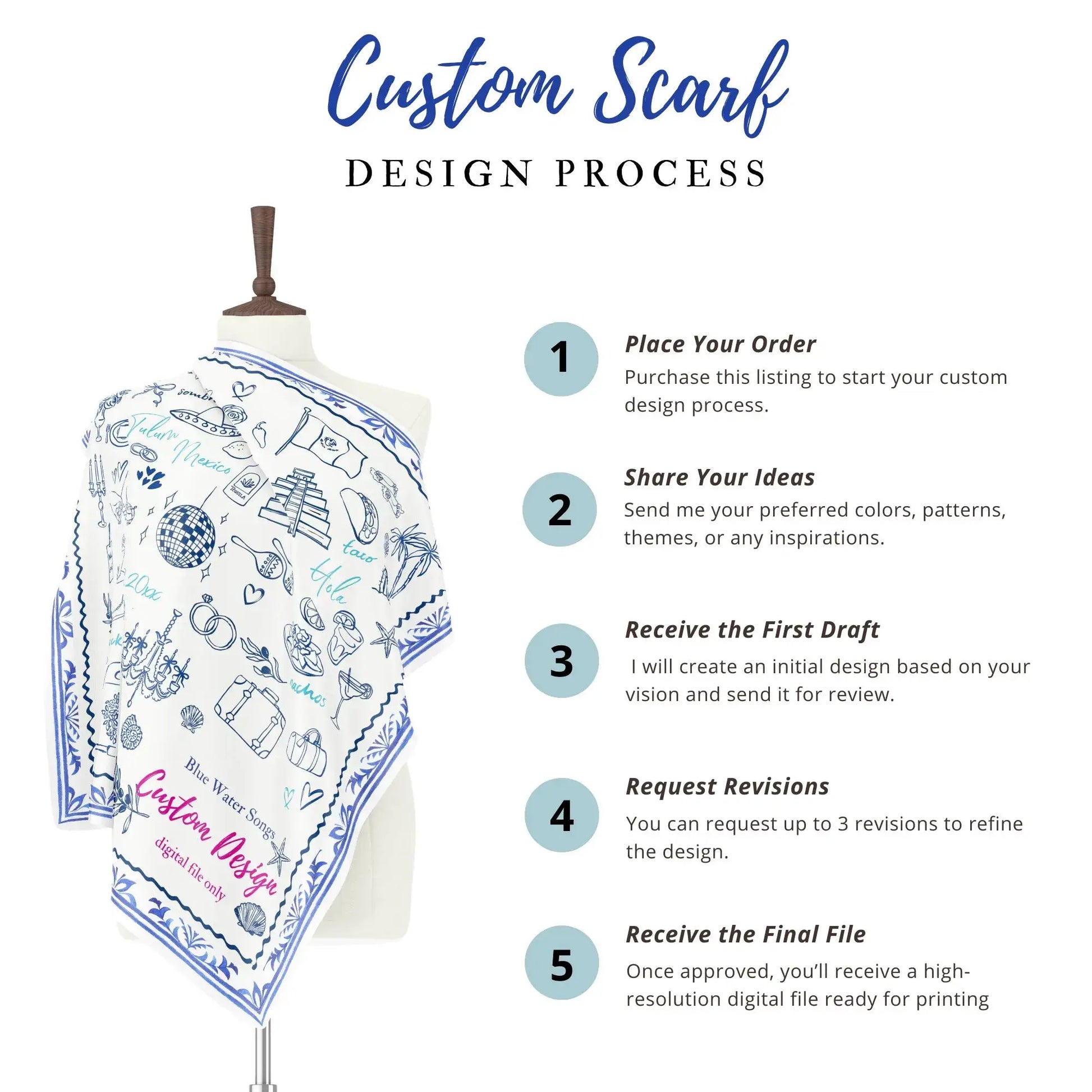 Custom scarf design process graphic with hand-drawn scarf on mannequin and five-step illustrated instructions.